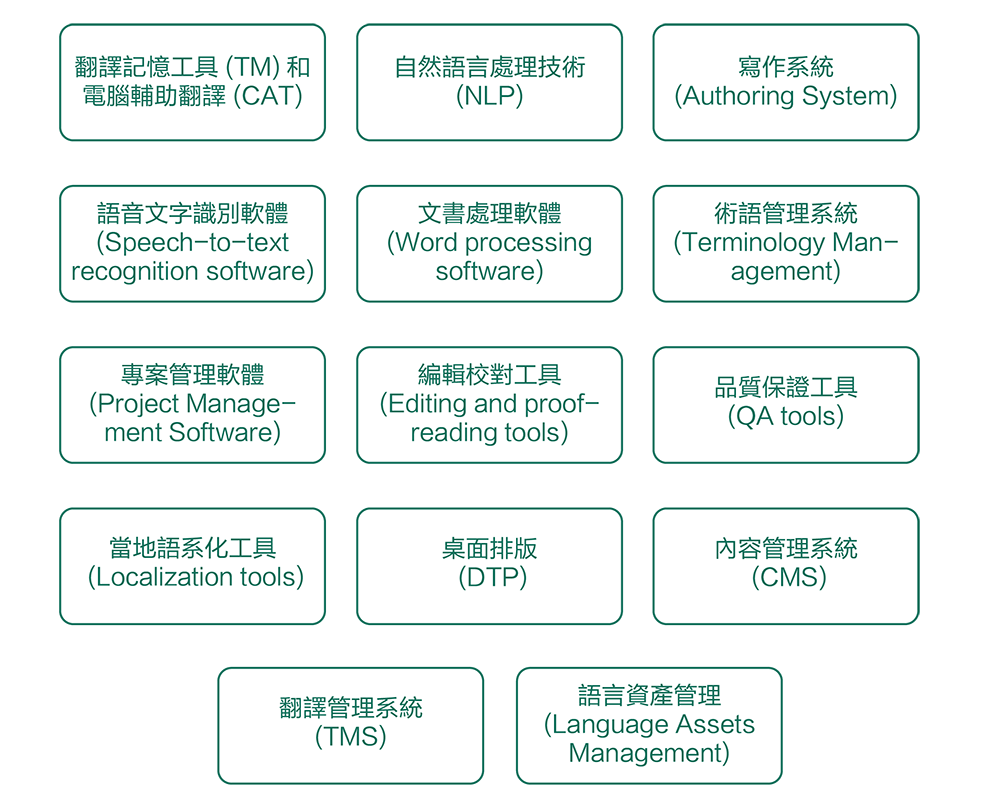 工作流程２-01.png